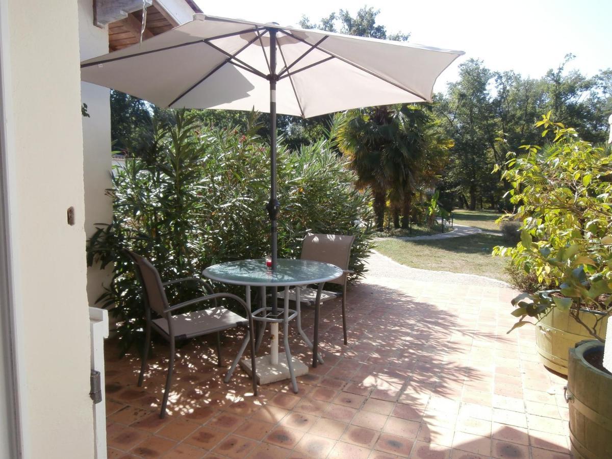 Chambres D'Hotes Bien Etre 47 Sos Εξωτερικό φωτογραφία